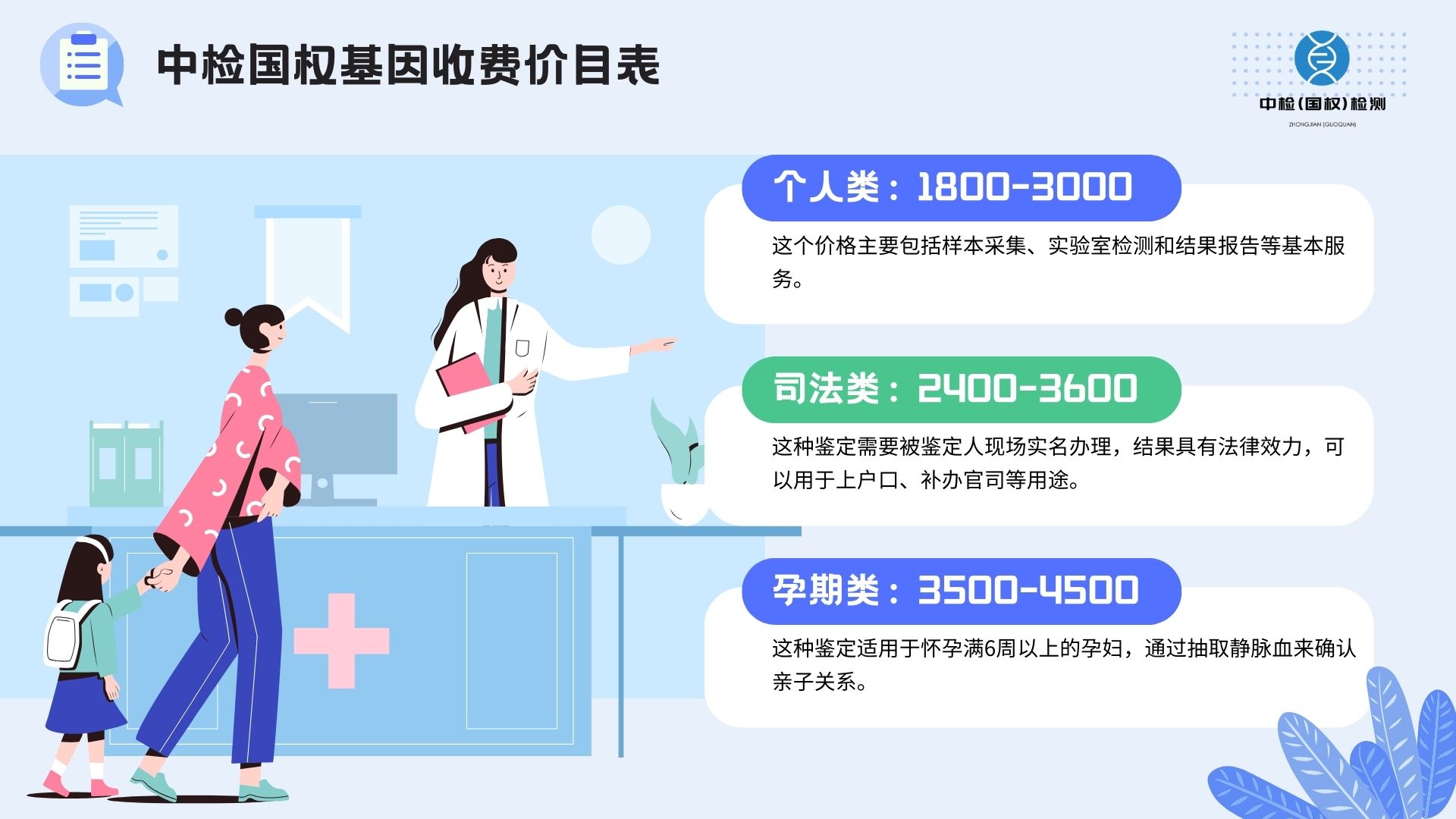 福州亲子鉴定,福州亲子鉴定类型,福州亲子鉴定中心机构地址