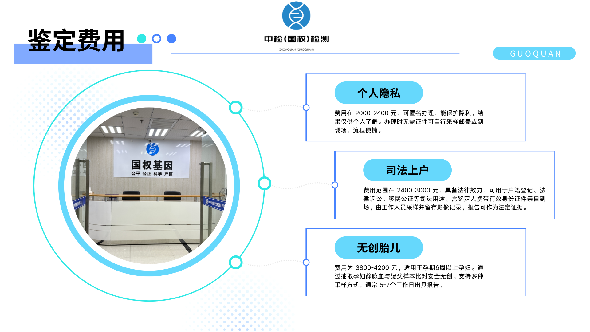 三明亲子鉴定,三明亲子鉴定机构,三明亲子鉴定机构地址