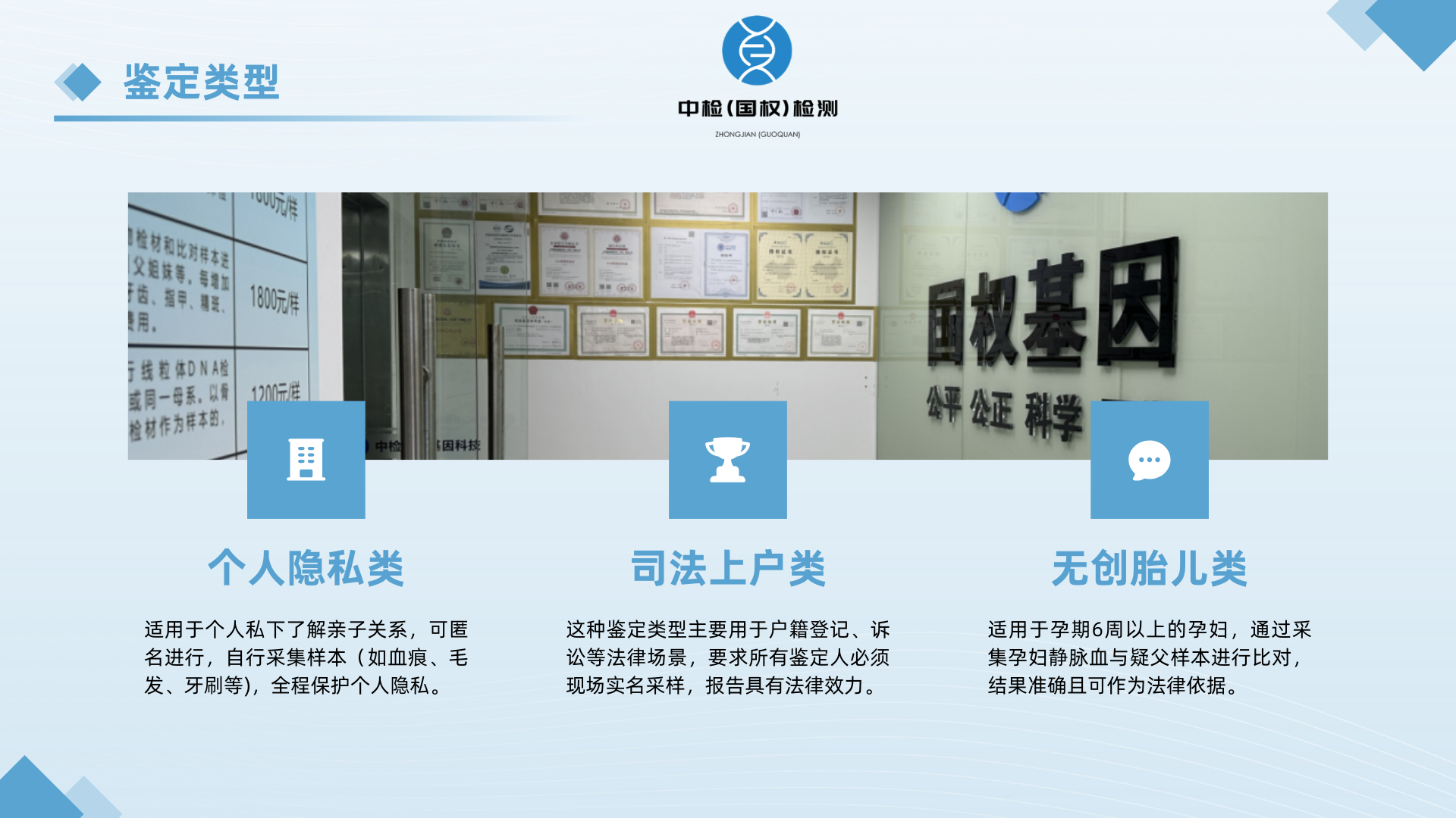 南平亲子鉴定,南平亲子鉴定中心,南平亲子鉴定机构