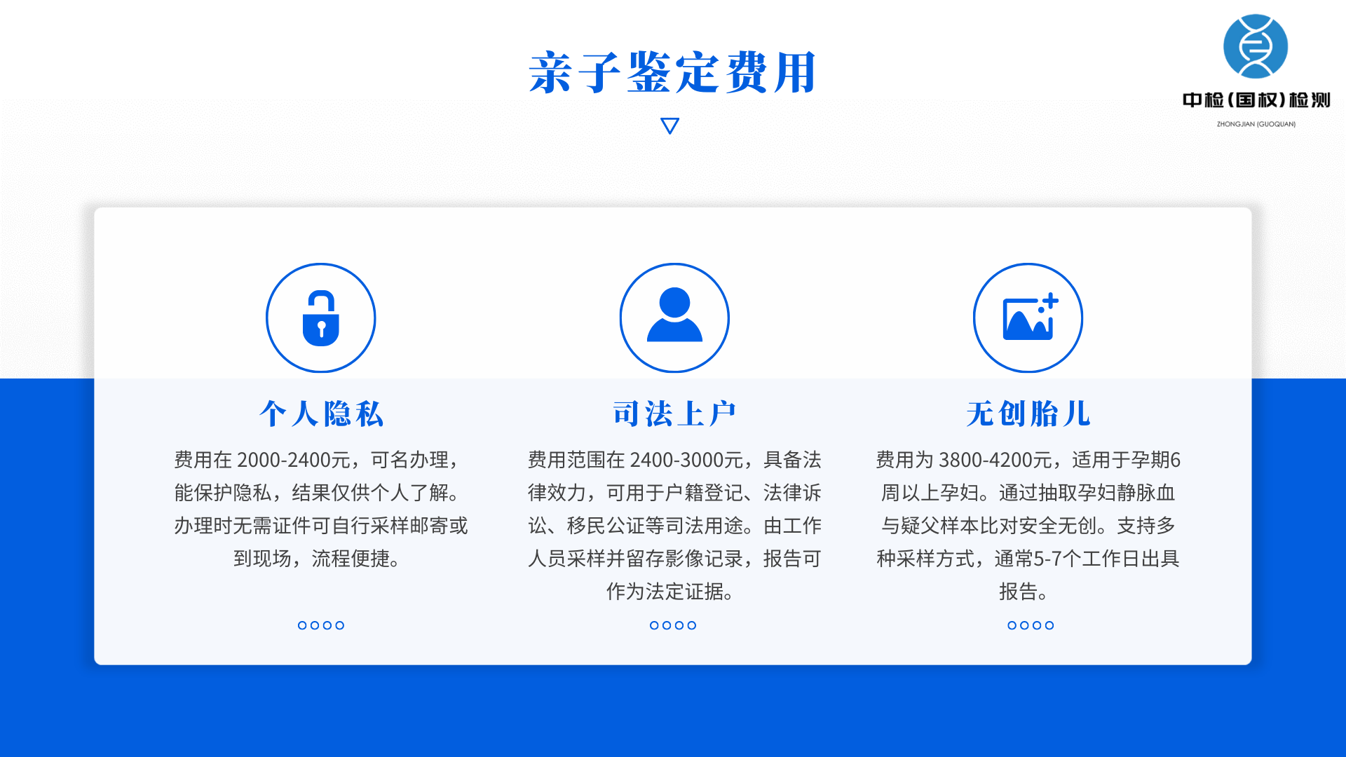福州亲子鉴定，福州亲子鉴定机构，福州亲子鉴定机构地址