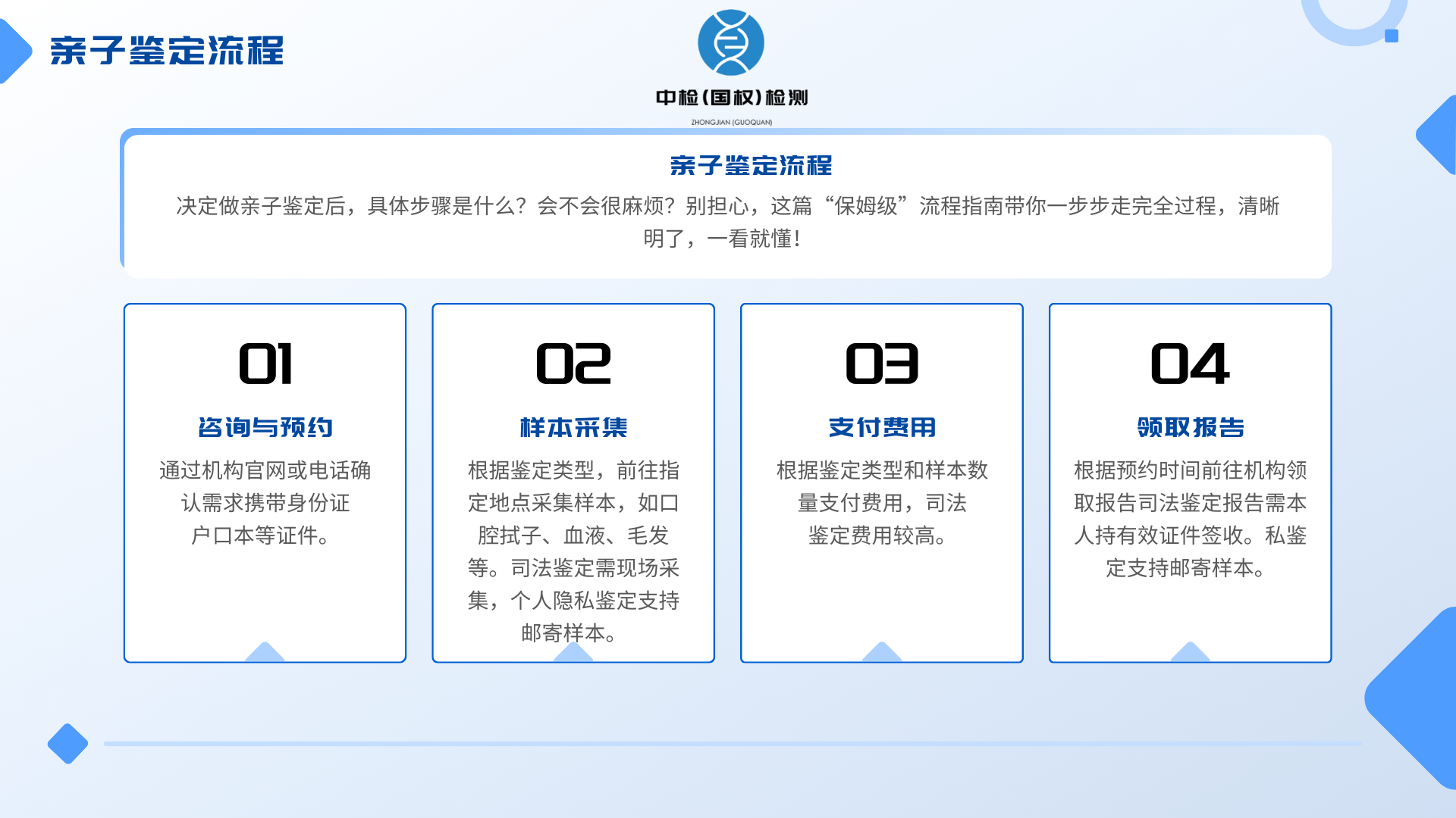 福州司法亲子鉴定,福州司法亲子鉴定机构,福州司法亲子鉴定机构地址